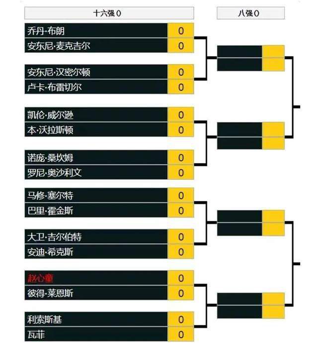 这样的进攻太疯狂了，但我很喜欢。